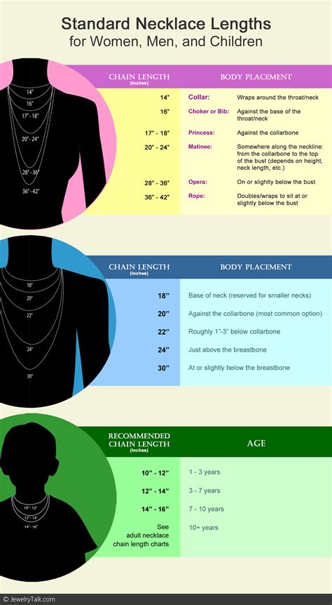 necklace sizes chart